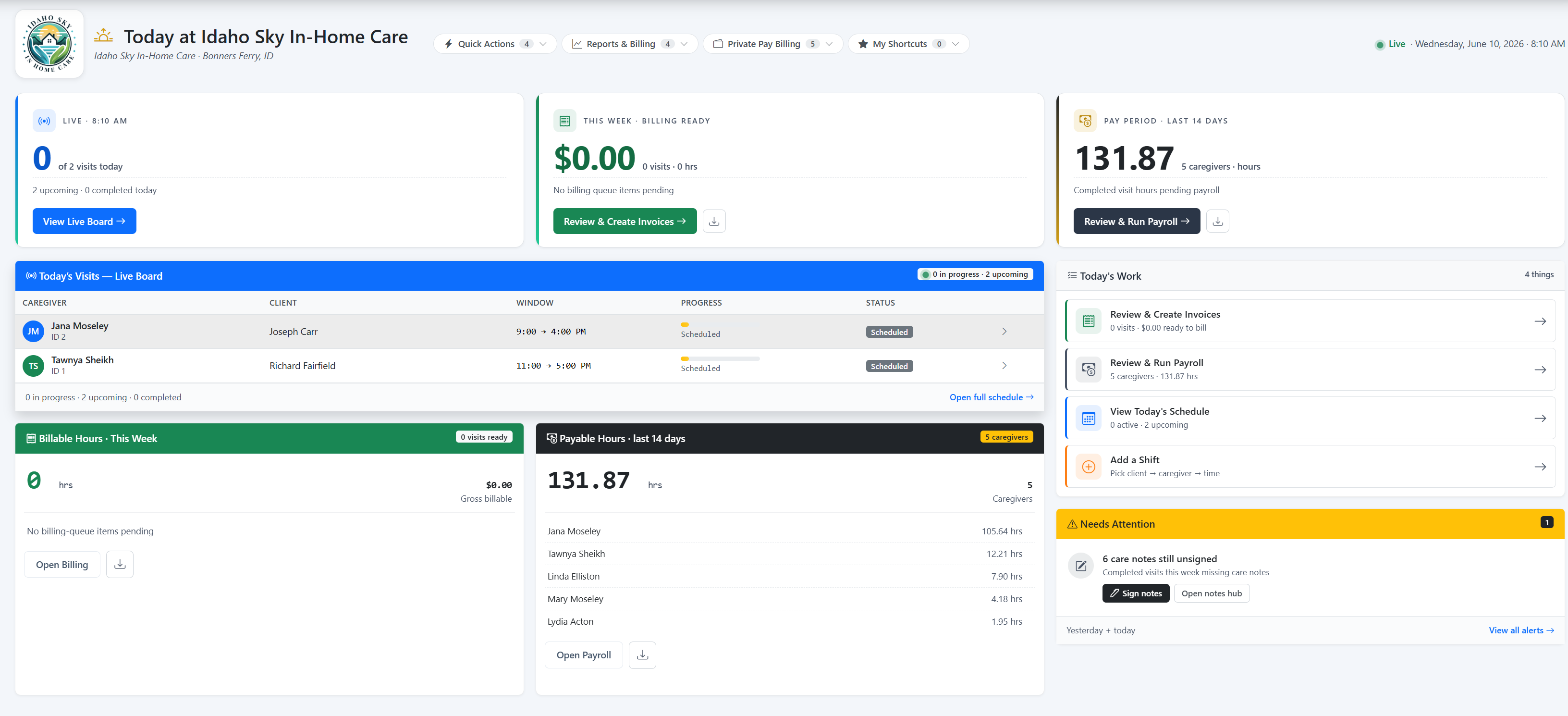 CareConnect admin dashboard screenshot