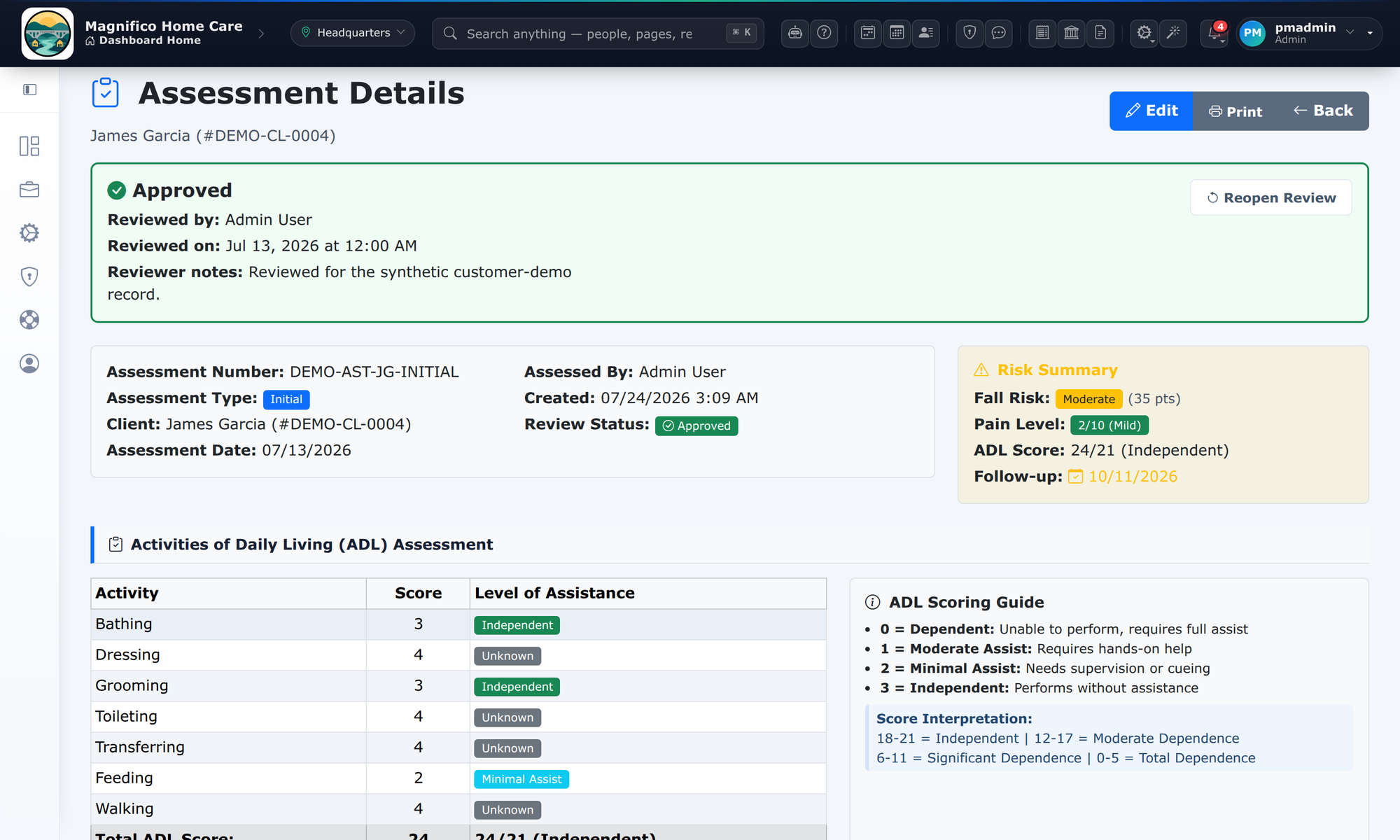 CareConnect client assessment: risk summary and activities of daily living scores