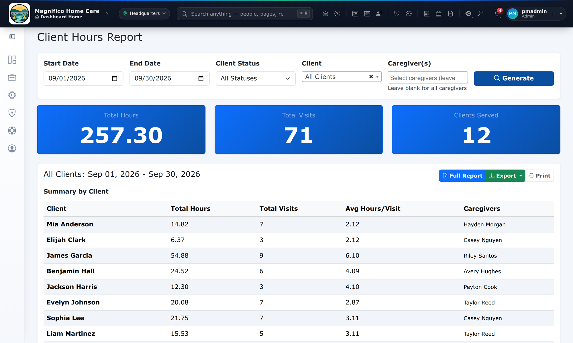CareConnect client hours report